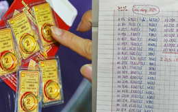 Ngày giá vàng “lên 100”, một bức ảnh năm xưa bỗng hot trở lại khiến dân mạng kẻ khóc người cười