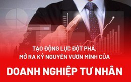 Tạo động lực đột phá, mở ra kỷ nguyên vươn mình của doanh nghiệp tư link 789bet