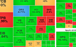 Chứng khoán ngày mai, 4-3: Thận trọng mua mới cổ phiếu