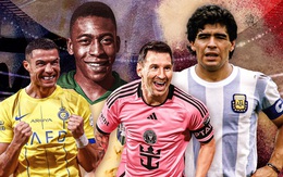 Top 10 cầu thủ vĩ đại nhất lịch sử: Ronaldo đứng thứ 4, cách Messi khá xa