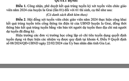 Huyện nói gì việc tuyển dụng 61 viên chức khi đang tinh gọn? Huyện nói gì việc tuyển dụng 61 viên chức khi đang tinh gọn?