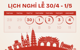 Dịp lễ 30/4 - 1/5 năm 2025, người lao động được nghỉ liên tục mấy ngày?