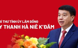 Chân dung Bí thư Tỉnh ủy Lâm Đồng Y Thanh Hà Niê K’đăm Chân dung Bí thư Tỉnh ủy Lâm Đồng Y Thanh Hà Niê K’đăm