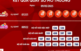 Hai vé số Vietlott cùng trúng giải Jackpot 79,2 tỉ đồng