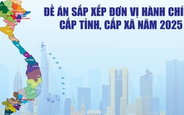 Infographics: Đề án sắp xếp đơn vị hành chính cấp tỉnh, cấp xã năm 2025