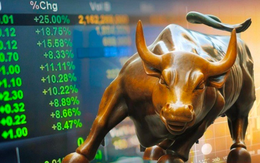 Một công ty chứng khoán nâng dự báo VN-Index cuối năm lên 1.500 điểm Một công ty chứng khoán nâng dự báo VN-Index cuối năm lên 1.500 điểm