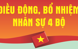 NHÂN SỰ TRONG TUẦN: Điều động, bổ nhiệm nhân sự  ở 4 bộ