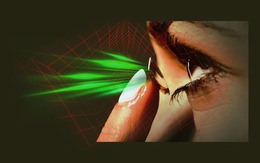 Kính áp tròng “nhìn xuyên đêm” đầu tiên trên thế giới: Không cần pin, không kính to - chỉ cần đeo vào mắt là thấy được, kể cả khi nhắm mắt