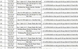 925 chủ xe máy, ô tô Hà Nội có biển số sau phải nộp phạt nguội theo Nghị định 168 925 chủ xe máy, ô tô Hà Nội có biển số sau phải nộp phạt nguội theo Nghị định 168