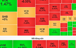 Chứng khoán ngày mai, 29-5: Mua - bán cổ phiếu sẽ giằng co
