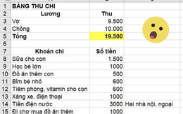 Con số chi tiêu của gia đình 4 người khiến dân mạng giật mình