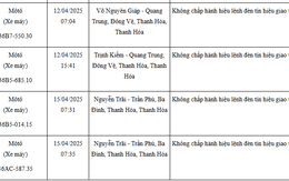 108 link 789bet mang biển số sau nhanh chóng nộp phạt nguội theo Nghị định 168
