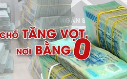 ‘Tiêu tiền’ đầu tư công: Chỗ 789bet wiki vọt, nơi bằng 0