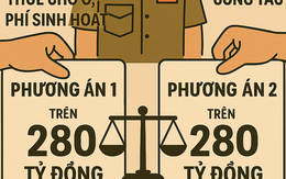 2 phương án hỗ trợ cho 1.885 cán bộ từ Quảng Nam ra Đà Nẵng làm việc