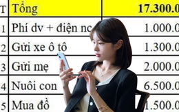 Bảng chi tiêu trị giá 17,3 triệu đồng của cô vợ Hà Nội khiến nhiều người lắc đầu: "Lương 60 triệu cũng chưa dám tiêu cỡ này" Bảng chi tiêu trị giá 17,3 triệu đồng của cô vợ Hà Nội khiến nhiều người lắc đầu: "Lương 60 triệu cũng chưa dám tiêu cỡ này"