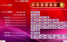 Hai vé số Vietlott cùng trúng giải Jackpot 2 Hai vé số Vietlott cùng trúng giải Jackpot 2