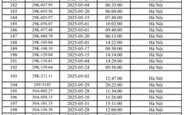 324 chủ xe Hà Nội có biển số sau nhanh chóng nộp phạt nguội theo Nghị định 168