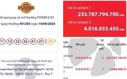 Vietlott có 4 vé trúng Jackpot 2 trong 2 kỳ quay số liên tiếp