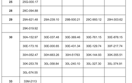 85 chủ xe vượt đèn đỏ, chạy quá tốc độ quy định có biển số sau phải đóng phạt nguội theo Nghị định 168