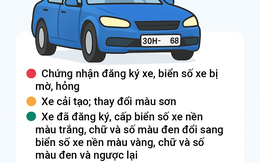 6 trường hợp phải đổi đăng ký xe, biển số xe theo quy định mới nhất năm 2025