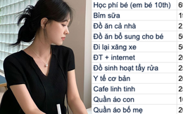 Bảng chi tiêu 13 dòng của cô vợ Hà Nội khiến dân mạng đầu hàng