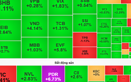 Chứng khoán ngày mai, 3-6: VN-Index có thể dao động quanh vùng 1.330 - 1.340 điểm