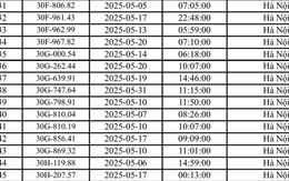 451 xe mang biển số sau nhanh chóng nộp phạt nguội theo Nghị định 168