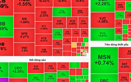 Chứng khoán ngày mai, 24-6: Tiếp tục bật tăng từ cổ phiếu Vingroup?