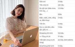 Bảng chi tiêu rất được của cặp vợ chồng dành 22 triệu/tháng mua vàng