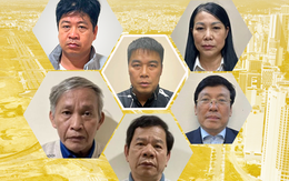 Toàn cảnh vụ án Tập đoàn Phúc Sơn - Hậu