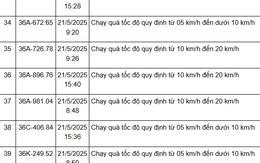 164 chủ xe mang biển số sau nhanh chóng liên hệ công an, nộp phạt nguội theo Nghị định 168