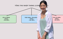 Giải ngố tài chính: Vì sao phụ nữ cần ít nhất 3 tài khoản ngân hàng và nên dùng chúng để kiểm soát tài chính như thế nào?