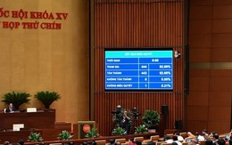 Tiếp tục miễn thuế sử dụng đất nông nghiệp đến hết 31-12-2030 Tiếp tục miễn thuế sử dụng đất nông nghiệp đến hết 31-12-2030
