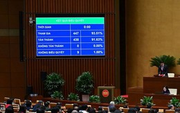 Cơ sở pháp lý cho thành lập Trung tâm tài chính quốc tế tại Việt Nam