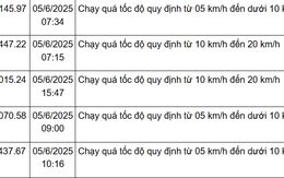 162 chủ xe Hà Nội có biển số sau nhanh chóng nộp phạt nguội theo Nghị định 168