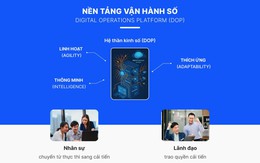 Khoảng trống chiến lược trong chuyển đổi số: Vì sao 70% doanh nghiệp thất bại? Khoảng trống chiến lược trong chuyển đổi số: Vì sao 70% doanh nghiệp thất bại?