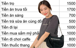 Bảng chi tiêu khó mà chê nổi của cô gái 26 tuổi ở Hà Nội