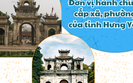 Chi tiết đơn vị hành chính cấp xã của tỉnh Hưng Yên mới Chi tiết đơn vị hành chính cấp xã của tỉnh Hưng Yên mới