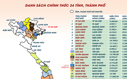 Xem chi tiết 3.321 xã, phường, đặc khu của 34 tỉnh, thành phố tại đây