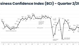 Doanh nghiệp châu Âu giữ vững niềm tin vào triển vọng của Việt Nam