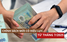Hàng loạt chính sách quan trọng chính thức có hiệu lực từ tháng 7/2025 Hàng loạt chính sách quan trọng chính thức có hiệu lực từ tháng 7/2025