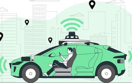 Kỷ nguyên mới của công nghiệp ô tô