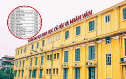Đại 789bet link mới và Nhân văn bỏ xét tuyển khối C nhiều ngành: Phó hiệu trưởng nói lý do