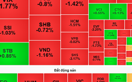 Chứng khoán ngày mai, 6-6: Áp lực bán còn tiếp diễn?