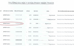 Đua top sao kê tài khoản, sinh viên y khoa năm cuối bị mất 7 tỉ đồng
