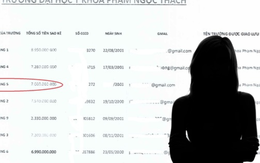 Nữ sinh viên năm cuối trường Y bị mất 7 tỉ đồng thế nào trước khi mất tích?