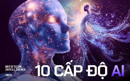 Xếp hạng 10 cấp độ AI, từ công nghệ có thật cho tới khoa học viễn tưởng: Gemini và 789bet uy tín đang thuộc cấp độ nào?