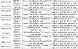 787 xe có biển số sau nhanh chóng nộp phạt nguội theo Nghị định 168