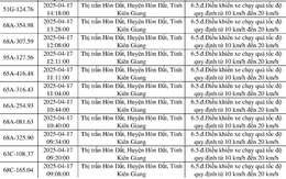 198 chủ xe mang biển số sau nhanh chóng nộp phạt nguội theo Nghị định 168 198 chủ xe mang biển số sau nhanh chóng nộp phạt nguội theo Nghị định 168