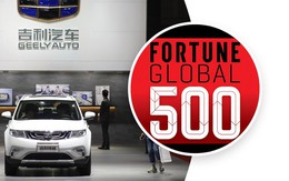 Vì sao Geely liên tục nằm trong Fortune Global 500 nhiều năm liên tiếp?